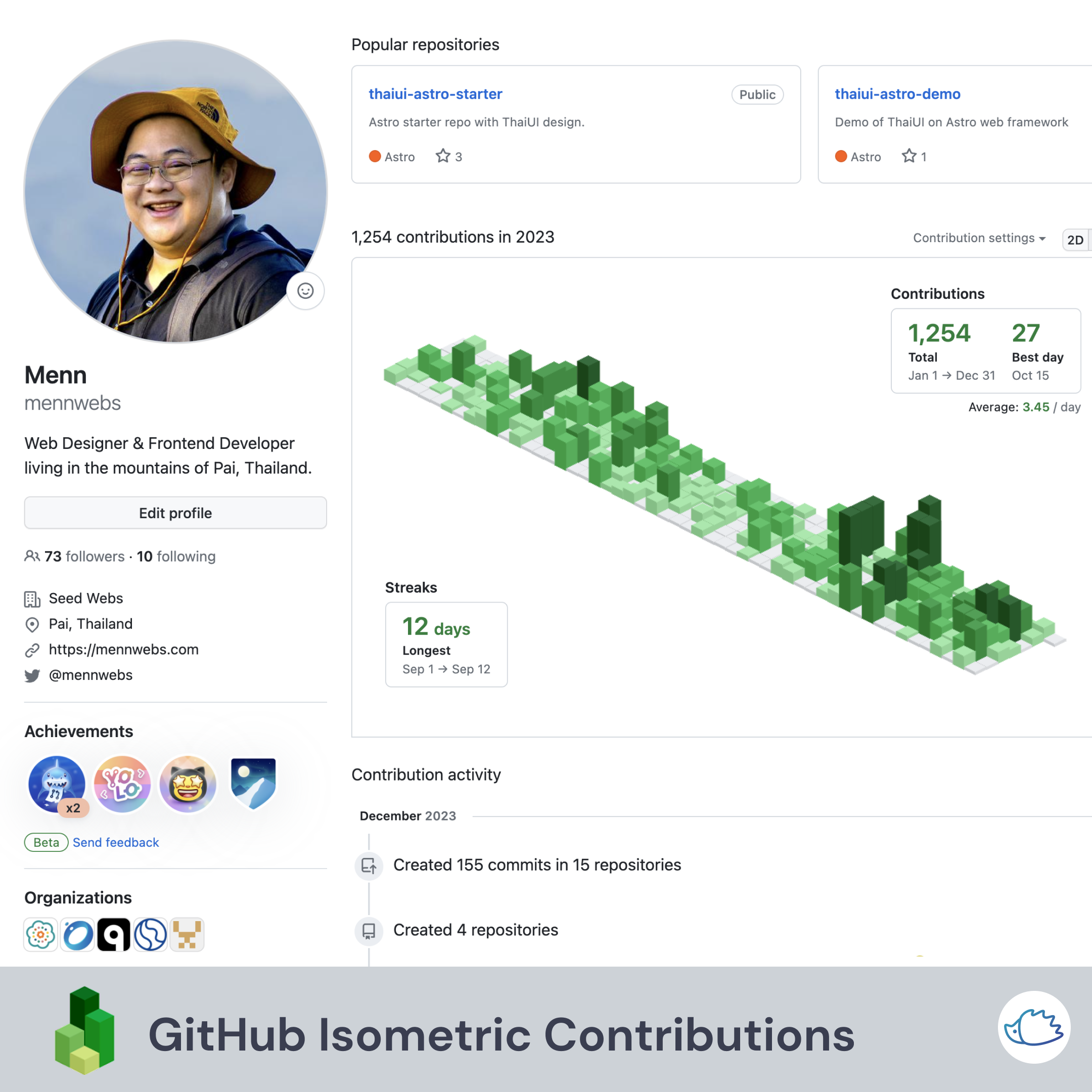 Visualize your GitHub contributions in isometric view | Menn
